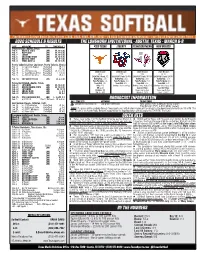 2020 Schedule & Results the Longhorn Invitational
