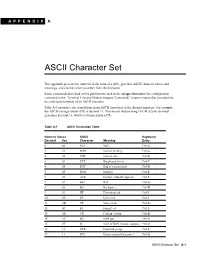 ASCII Character Set