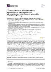 Differences Between Well-Differentiated Neuroendocrine