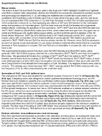 Supporting Information Materials and Methods Mouse Strains the Strains of Zp3-Cre and Stra8-Cre Mice Used in This Study Are FVB