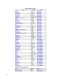 Approved DH Carrier List