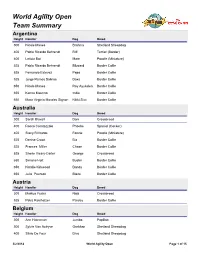 Full Competitor List