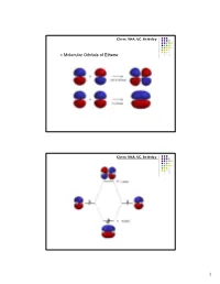 Π Molecular Orbitals of Ethene