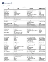 PA WDB Member List for 2021
