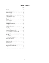 Table of Contents