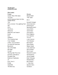 Tim Burgard IATSE 800 & 839 Film Credits Caesar: Rise of the Apes