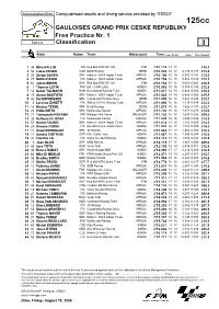 R Practice CLASSIFICATION