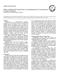 Aade-04-Df-Ho-25 Effect of Drilling Fluid Components on Composting and the Consequences for Mud Formulation 3