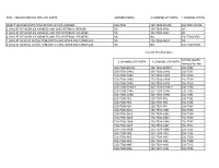Con-Verse by Rostra Bluetooth® Applications