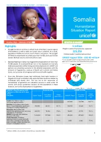 Somalia Situation Report – October 2016