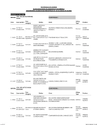 Court Case Administration System