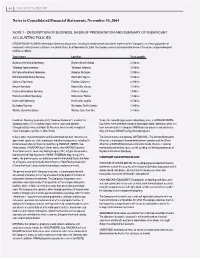 Notes to Consolidated Financial Statements, November 30, 2004