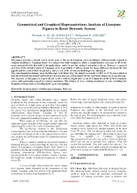 Geometrical and Graphical Representations Analysis of Lissajous Figures in Rotor Dynamic System