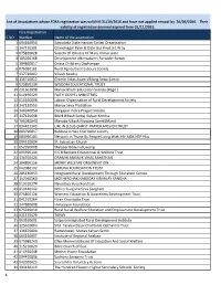 S.NO Fcra Registration Number Name of the Association 1 094640050