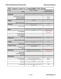 2015 Airport Land Use Compatibility Plan Status County Name of Document Year/Month CLUP Airport Adopted /Amended