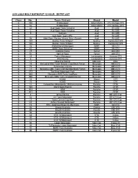 2019 Liqui-Moly Bathurst 12 Hour - Entry List