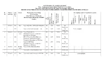 Bacteriological Report Eluru June