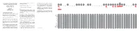 The Pendulum of Popularity As Seen in Twelve Sporadically-Appearing
