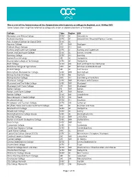 This Is a List of the Formal Names of The