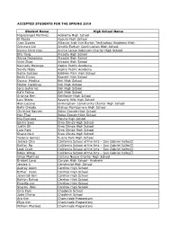 ACCEPTED STUDENTS for the SPRING 2019 Student Name High