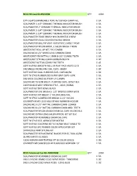RCCC HS Cost Kit-HSCOSM QTY UOM