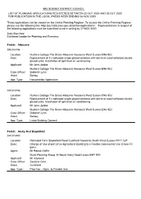 List of Planning Applications Registered Between 22 Oct 2020 and 28 Oct 2020 for Publication in the Local Press Week Ending 06 Nov 2020