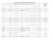 22.03.2021 List of Deployed General Observers (Phase 4)