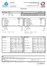 Game Results