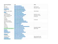 Waltman Spreadsheet