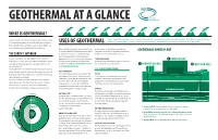 What Is Geothermal?
