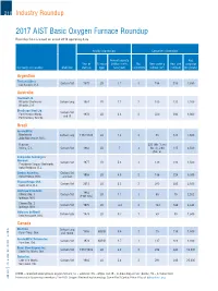 2017 AIST Basic Oxygen Furnace Roundup Roundup Data Is Based on Actual 2016 Operating Data