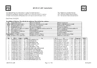 BR IFIC N° 2491 Index/Indice