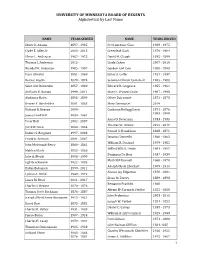 UNIVERSITY of MINNESOTA BOARD of REGENTS Alphabetical by Last Name