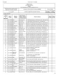 ANNEXURE 5.8 (CHAPTER V, PARA 25) FORM 9 List of Applica Ons For