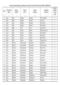 Sl. No. Name of the District Name of the Block Name of the G.P