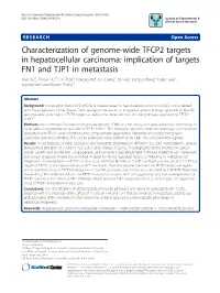Characterization of Genome-Wide TFCP2 Targets In