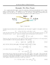 Fire Hose Nozzle