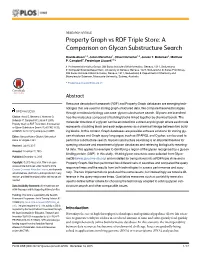 Property Graph Vs RDF Triple Store: a Comparison on Glycan Substructure Search