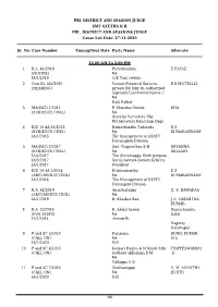 27-11-2020 Sr. No. Case Number T