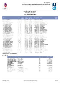ENTRY LIST by TEAM As of FRI 21 DEC 2018