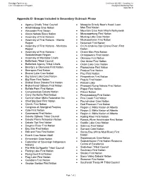 Appendix D: Groups Included in Secondary Outreach Phase
