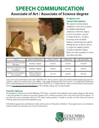 Speech Communication