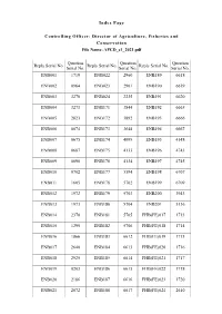 Replies to Written Questions Raised by Finance Committee Members in Examining the Estimates of Expenditure 2020-21