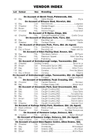 Vendor Index