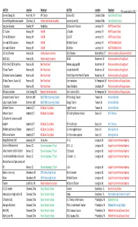 All Positions.Xlsx