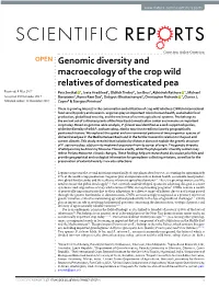 Genomic Diversity and Macroecology of the Crop Wild Relatives Of