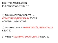 Right/ Classification Purpose/Statutory Fit