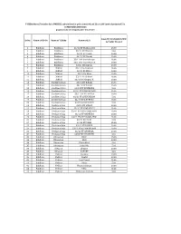 Annexure-G List of Sub-Station.Xlsx