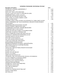 Description of Procedure Price ARTHROSCOPY, SHOULDER
