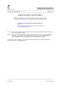 EXAMPLES and KINDS of PATENT DOCUMENTS LISTED ACCORDING to CODE (Patent Documents Previously and Currently Published Or Intended to Be Published)